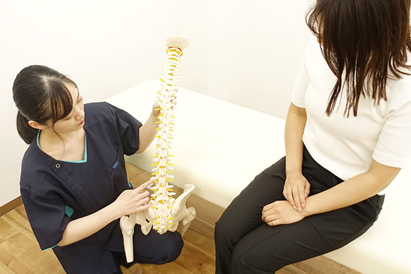 症状のご説明・ご提案